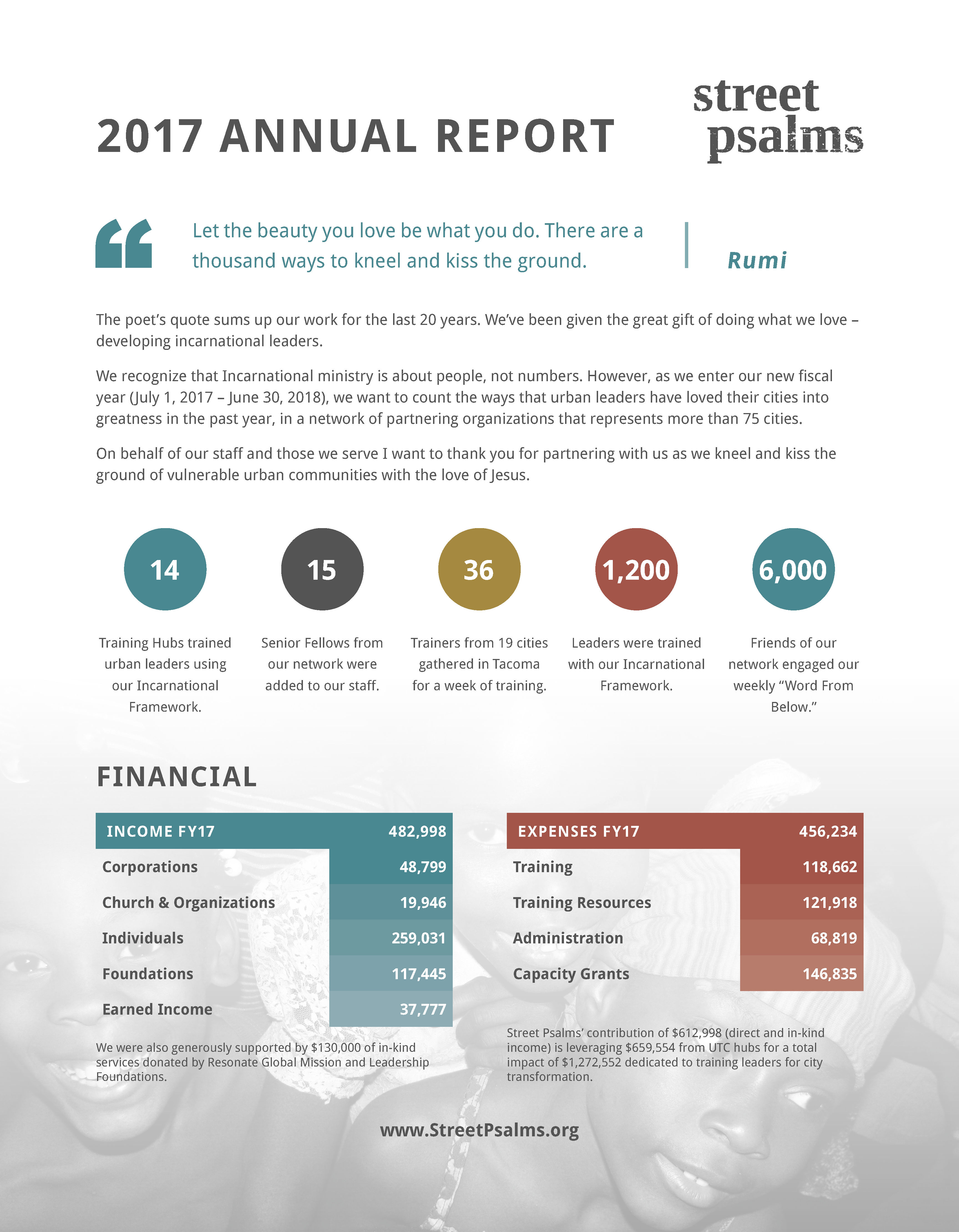 SP-AnnualReport-2017